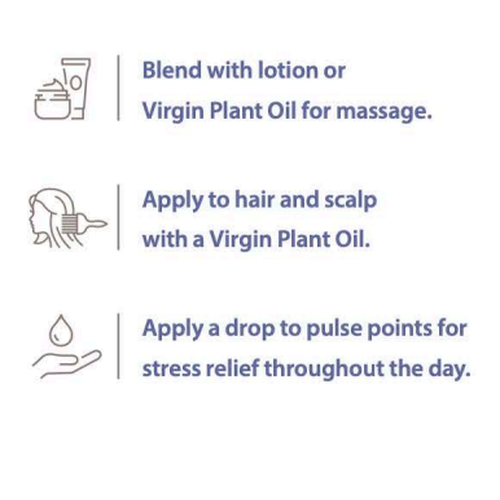 
                  
                    Essential Synergy Wellbeing Oil
                  
                