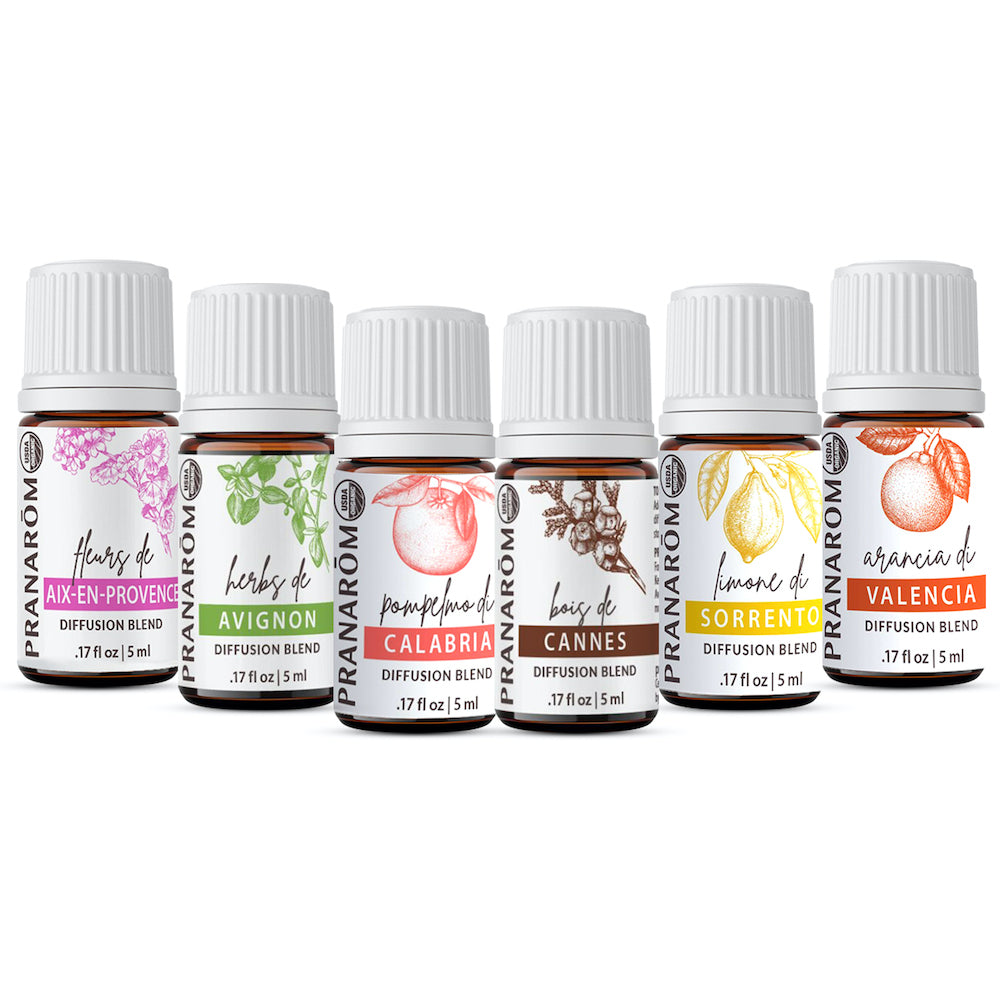 
                  
                    Aromatic Escapes Kit
                  
                