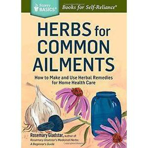 Herbs For Common Ailments