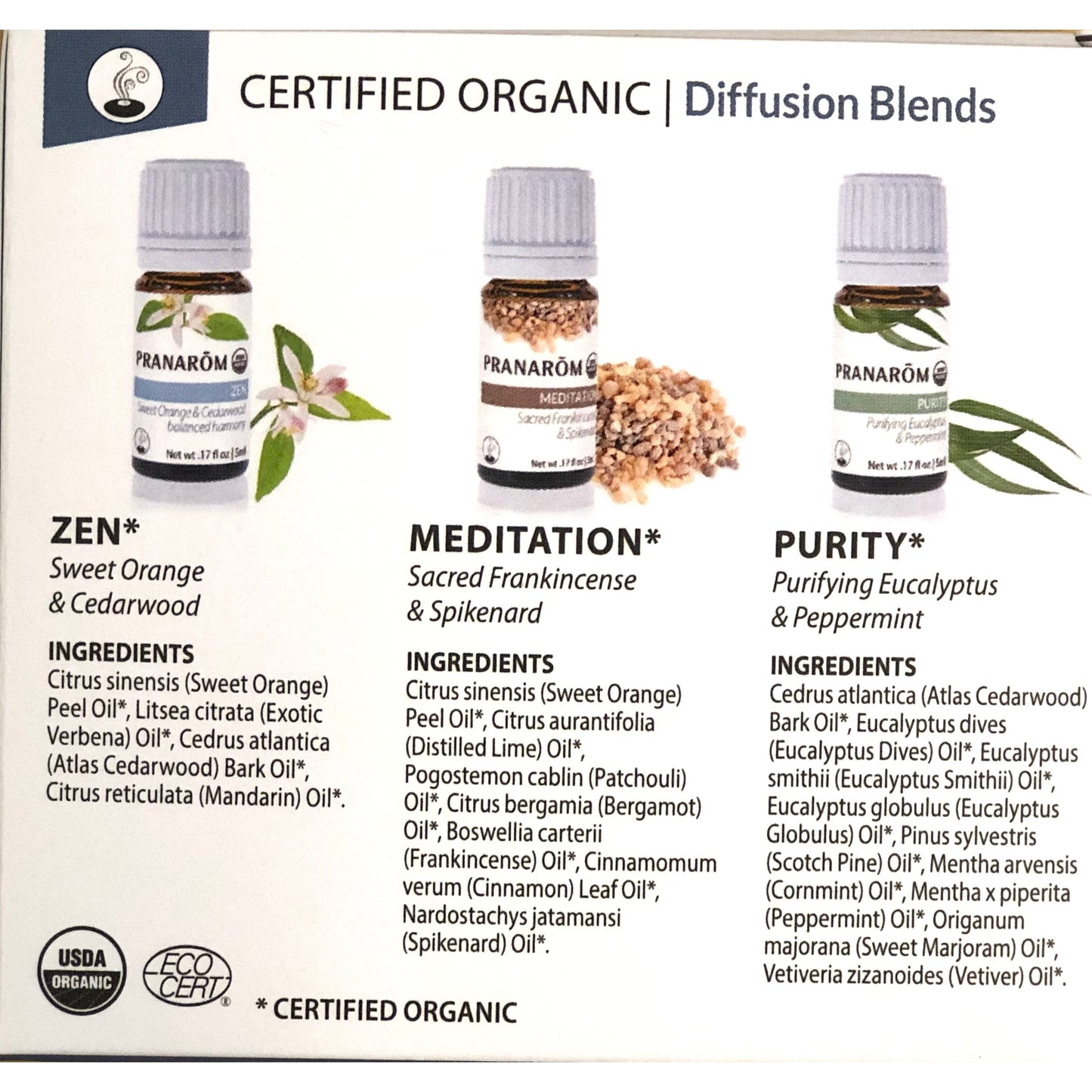 
                  
                    Meditation Diffusion Kit
                  
                